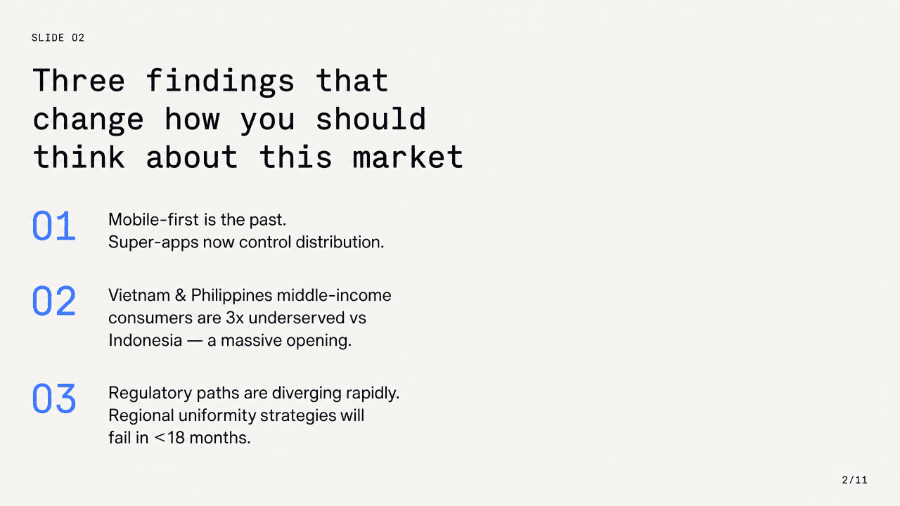 Template 08 slide 2